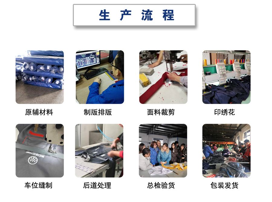 秋季长袖工作服生产流程