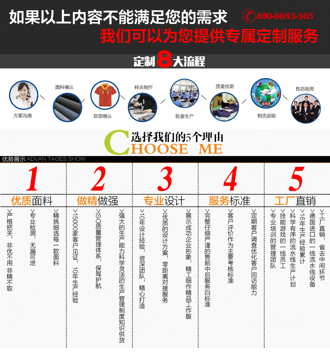墨绿色夏季工作服AD01-2(图13) 墨绿色夏季工作服AD01-2(图13)