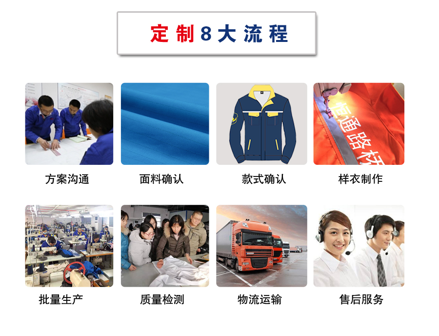 艳蓝配浅灰夏季工作服AD081(图9) 工衣定制定做流程