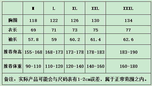 工作服尺码表(图3) 10020U200-2.png